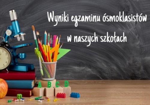 Wyniki egzaminu ósmoklasisty